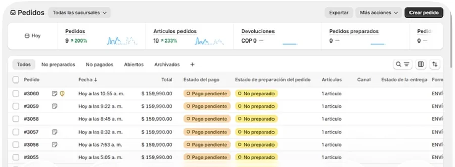Lista real de pedidos del día dentro de la tienda